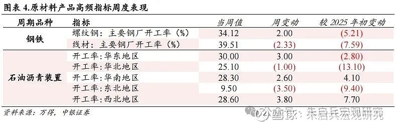 中银宏观宏观和大类资产配置周报2025.2.16以改革推动金融服务实体经济