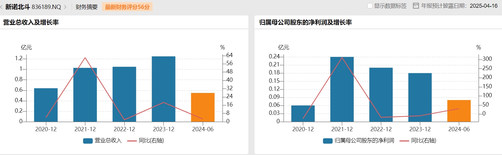 【深度】“输血”实控人？海兰信的资产腾挪术