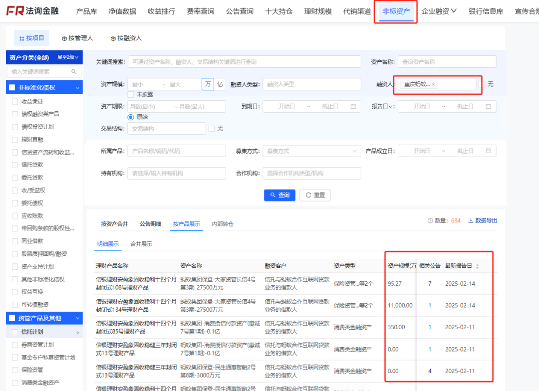 哪些理财还有4%收益城投非标？