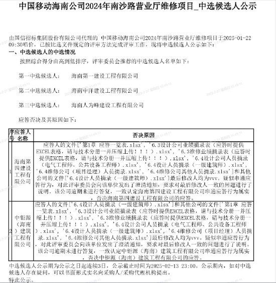 中国移动发布“中钜源（海南）建筑公司负面行为处理结果公告”，后者曾因“串通应答行为”被否决